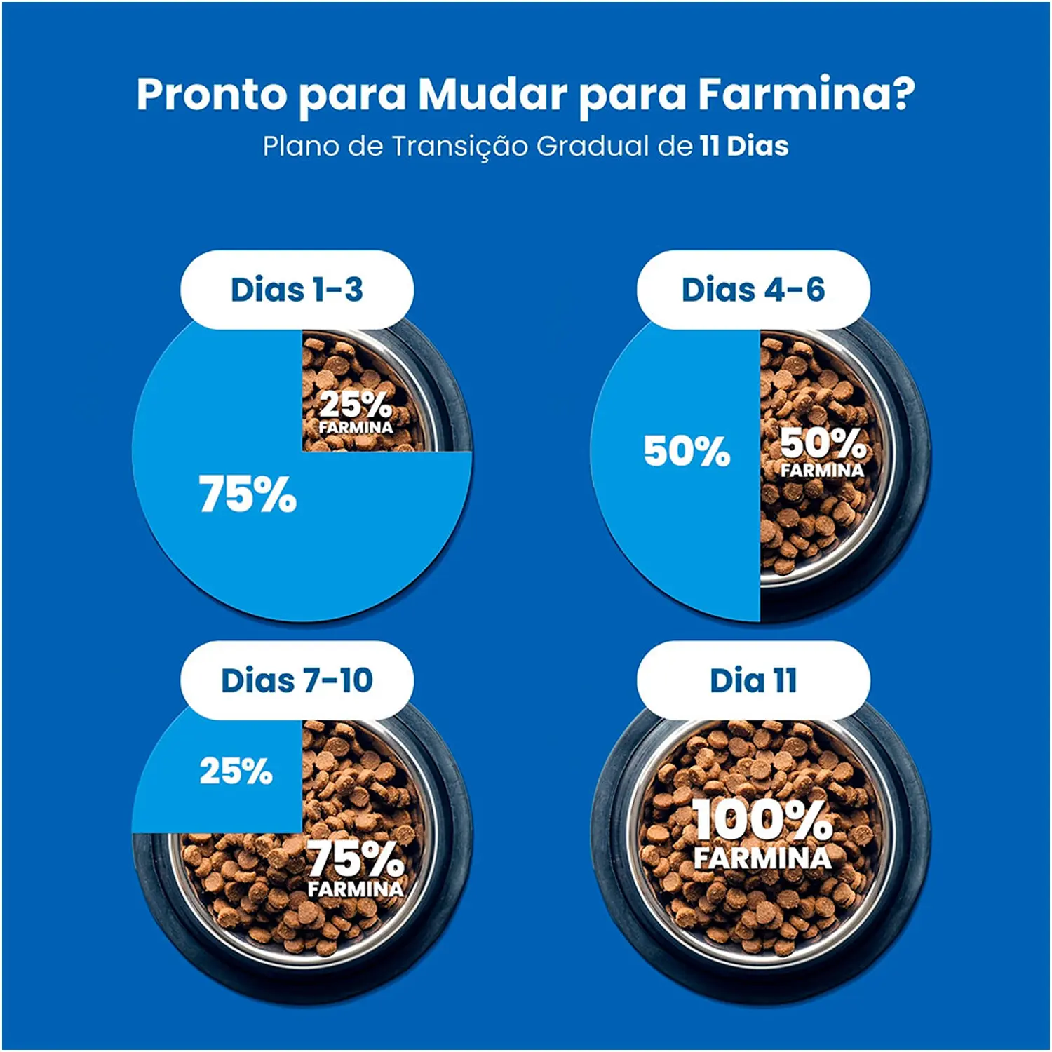 Ração N&D Quinoa Controle de Peso Cães Adultos Raças Médias e Grandes Suíno